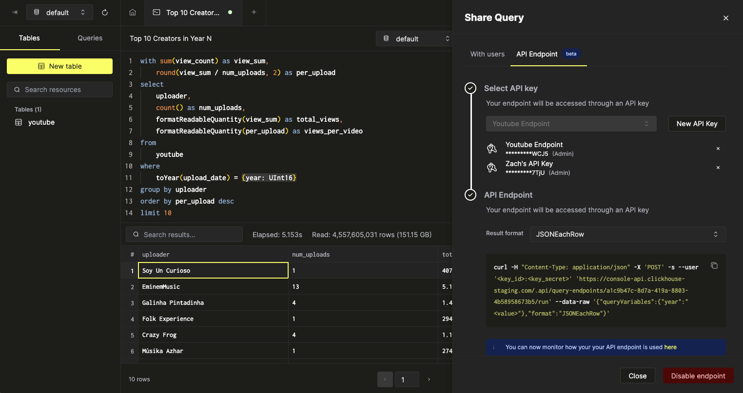 Endpoint curl command